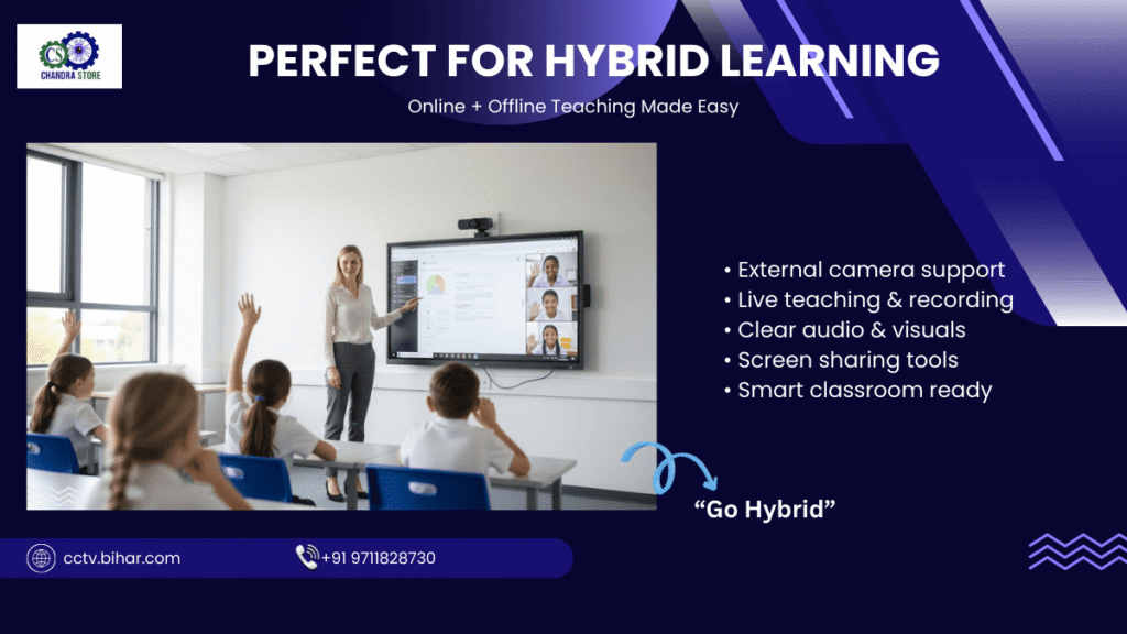 Smart Board